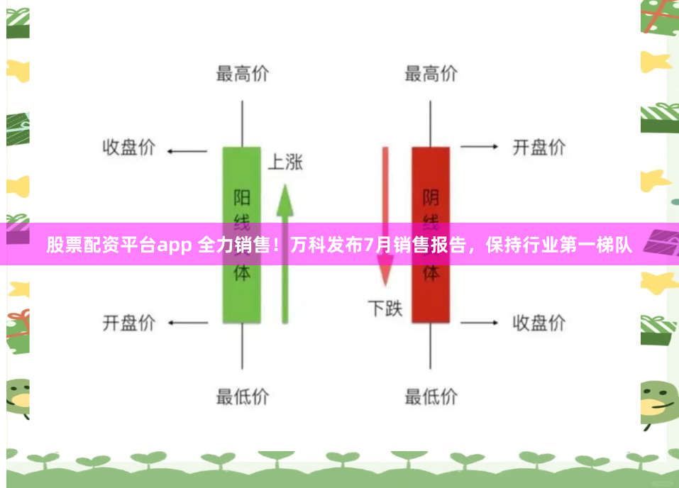股票配资平台app 全力销售！万科发布7月销售报告，保持行业第一梯队