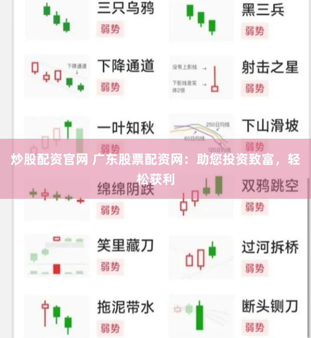 炒股配资官网 广东股票配资网：助您投资致富，轻松获利