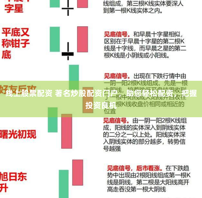 线上股票配资 著名炒股配资门户，助您轻松配资，把握投资良机