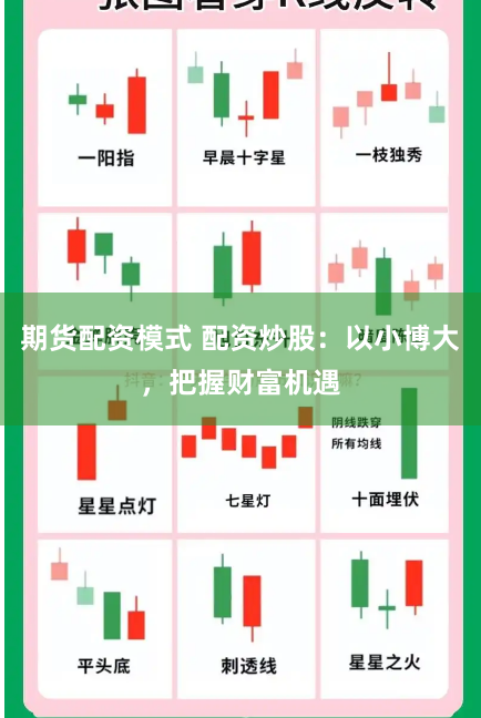 期货配资模式 配资炒股：以小博大，把握财富机遇