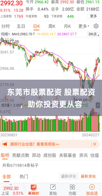 东莞市股票配资 股票配资，助你投资更从容