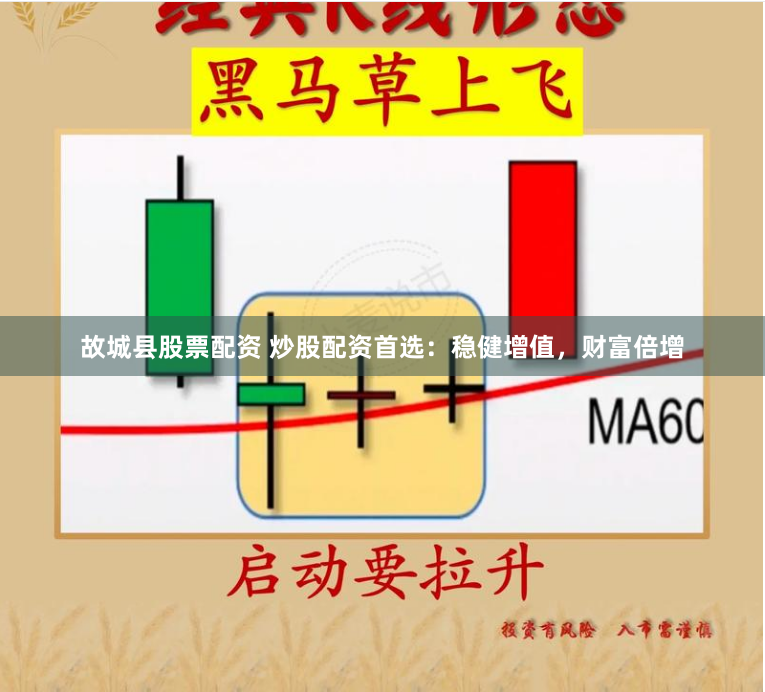 故城县股票配资 炒股配资首选：稳健增值，财富倍增