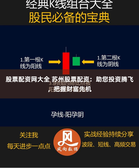股票配资网大全 苏州股票配资：助您投资腾飞，把握财富先机