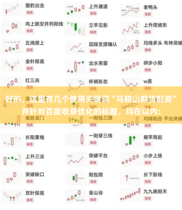 好的,这里有几个使用关键词“马鞍山期货配资”并针对百度收录优化的标题,均在以内: