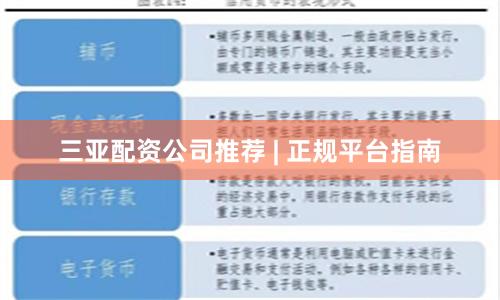 三亚配资公司推荐 | 正规平台指南