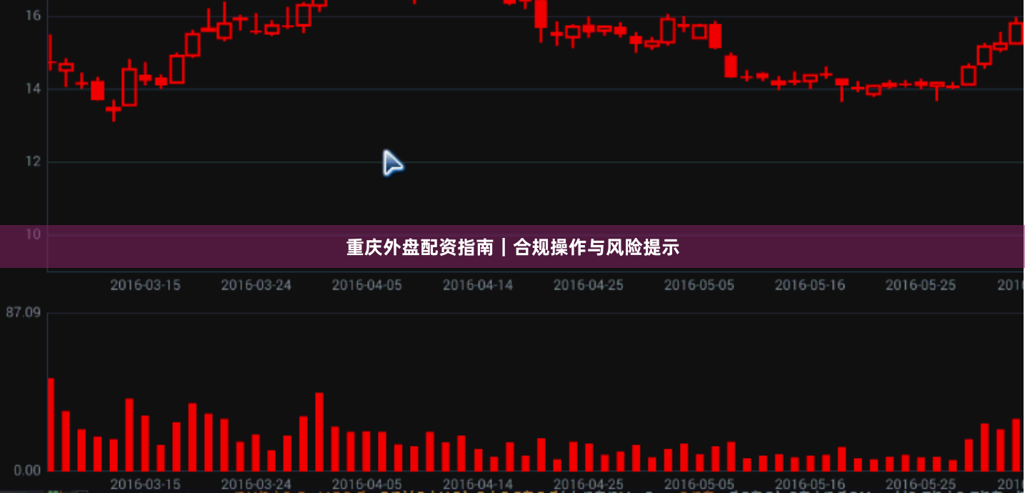 重庆外盘配资指南｜合规操作与风险提示