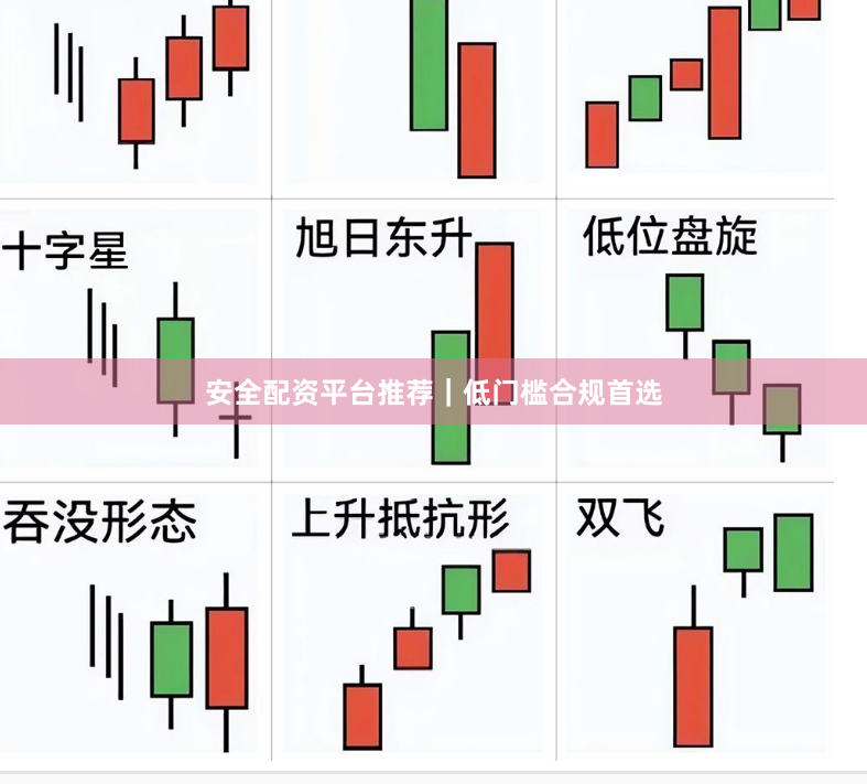 安全配资平台推荐|低门槛合规首选