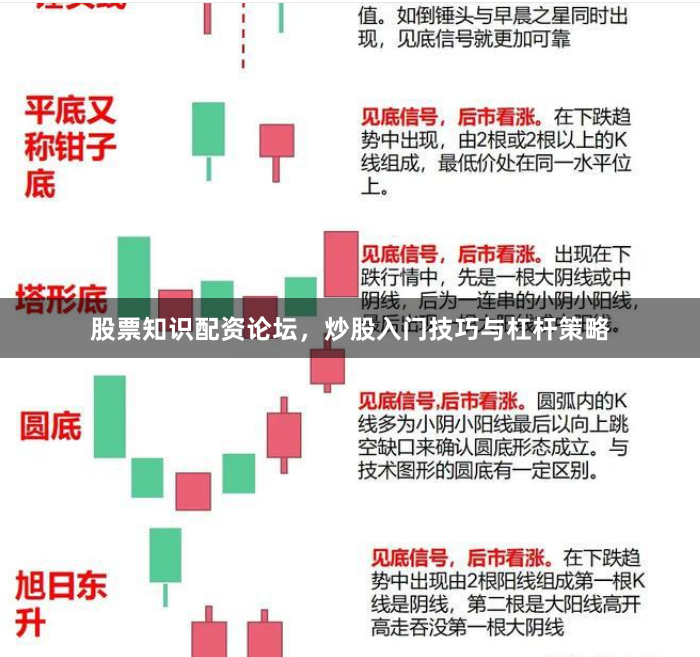 股票知识配资论坛，炒股入门技巧与杠杆策略