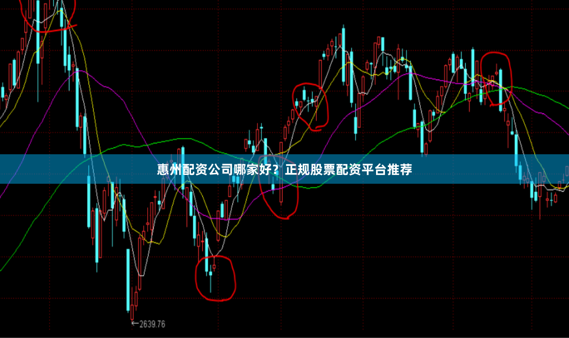 惠州配资公司哪家好？正规股票配资平台推荐