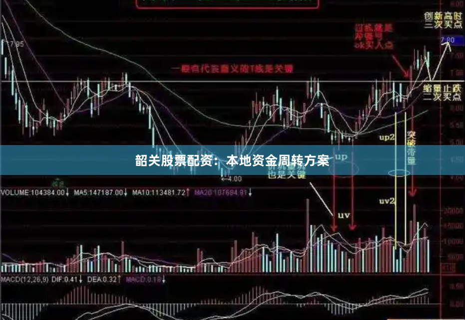 韶关股票配资：本地资金周转方案